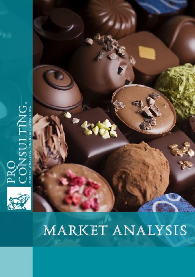 Market research report on chocolates of the premium segment in Ukraine. 2023 year